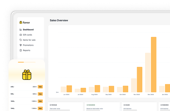 Favor dashboard showing sales overview