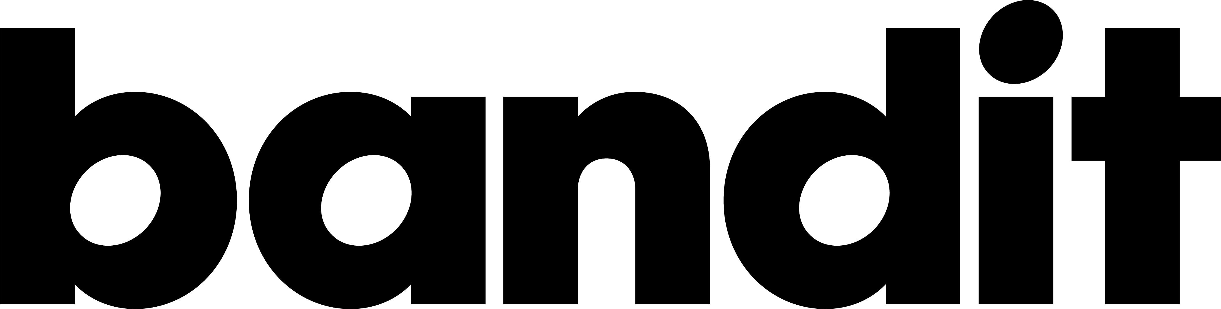 Bandit logo